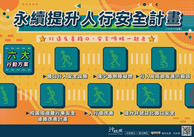 廣告文宣「永續提升人行安全計畫」政策圖文說明