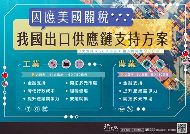 廣告文宣「因應美國關稅我國出口供應鏈支持方案」政策圖文說明