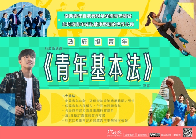 廣告文宣「青年基本法」草案政策圖文說明