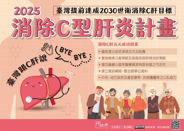 廣告文宣「2025消除C型肝炎計畫」政策圖文說明