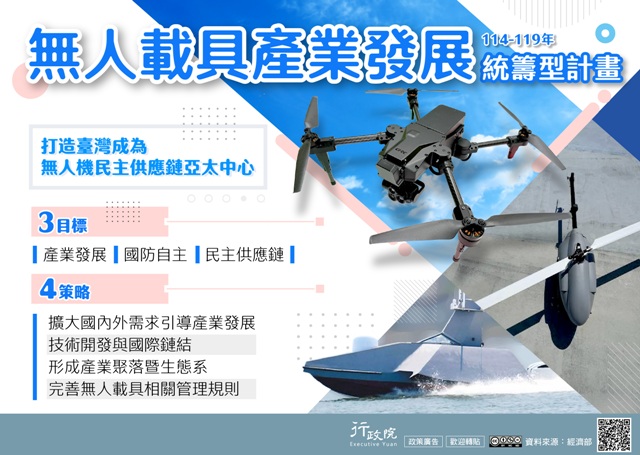 廣告文宣「無人載具產業發展統籌型計畫」政策圖文說明