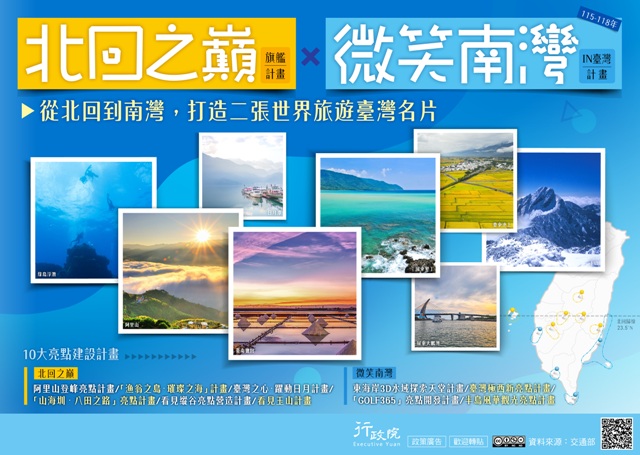 廣告文宣「北回之巔旗艦計畫-微笑南灣IN臺灣計畫」政策圖文說明