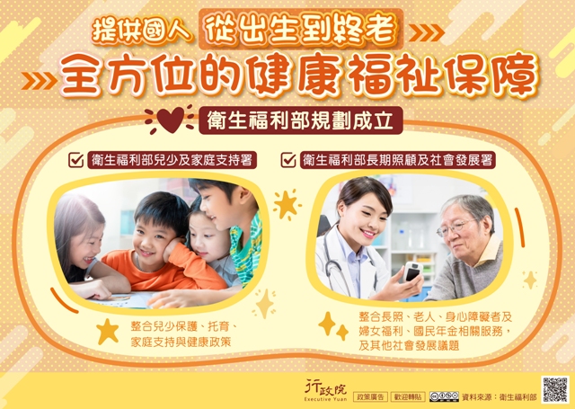 廣告文宣「衛生福利部組織調整規劃」政策圖文說明