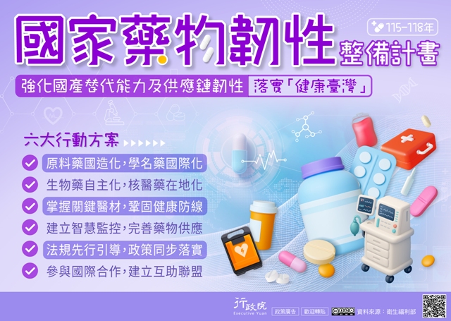 廣告文宣「國家藥物韌性整備計畫」政策圖文說明