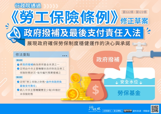 廣告文宣「勞工保險條例第條、第69條修正草案」政策圖文說明