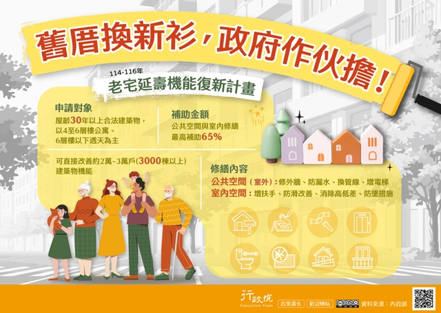 廣告文宣「老宅延壽機能復新計畫」政策圖文說明