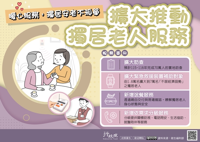 廣告文宣「擴大推動獨居老人服務」政策圖文說明