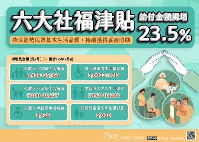 廣告文宣「六大社福津貼（ 補助）調整規劃」政策圖文說明