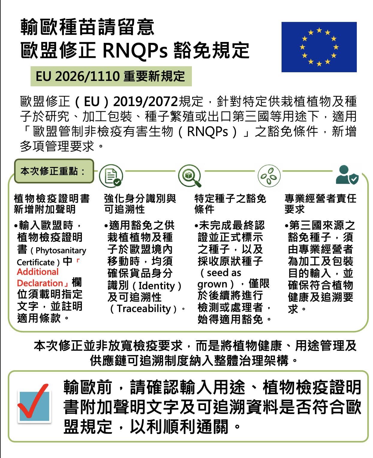 輸歐種苗請留意歐盟 RNQPs 新規定圖卡