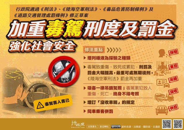 廣告文宣「防制毒駕修法」政策圖文說明