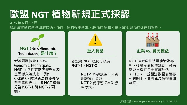 歐盟NGT植物新規正式採認