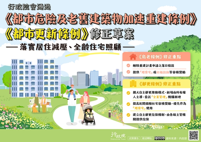 廣告文宣「《都市危險及老舊建築物加速重建條例》及《都市更新條例》修正草案」政策圖文說明