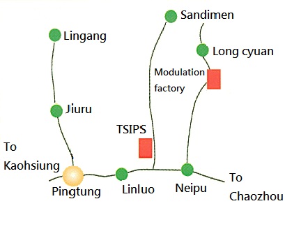 Location of Pingtung Seed and Seedling Research Center