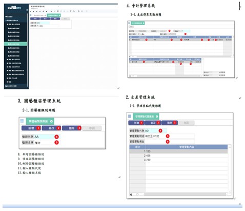 Fig. 1. Seed marketing and sales information management system completed the development of accounting, gardening seedlings, and production management systems this year.